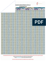 RESULTADOSNVOINGRESO2023