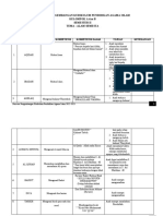 RKM Pai Merdeka - Semester II-1