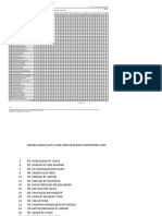 PK 10 2 Analisa Matrik Kompetensi 2015