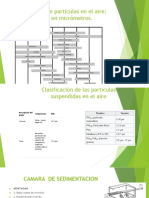 Tratamiento de Recoleccion de Particulas