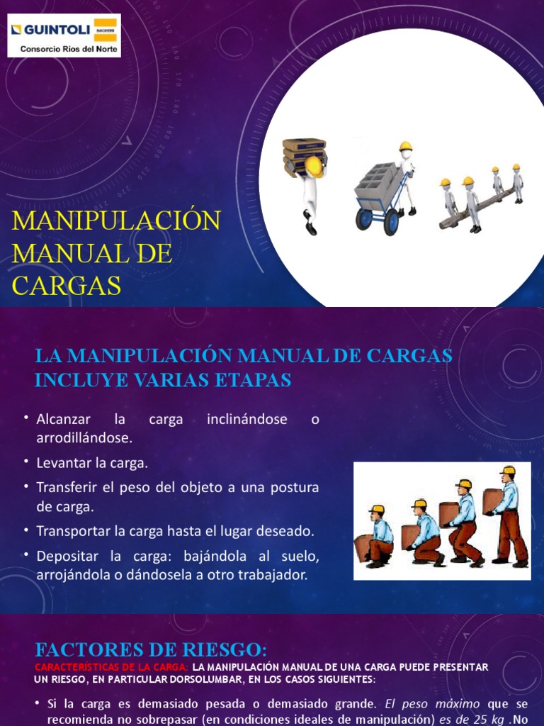 Ergonomía en la Manipulación de Cargas | PDF | Factores humanos y ...