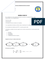 Modelo M/M/1/K: Escuela Superior Militar de Avacion