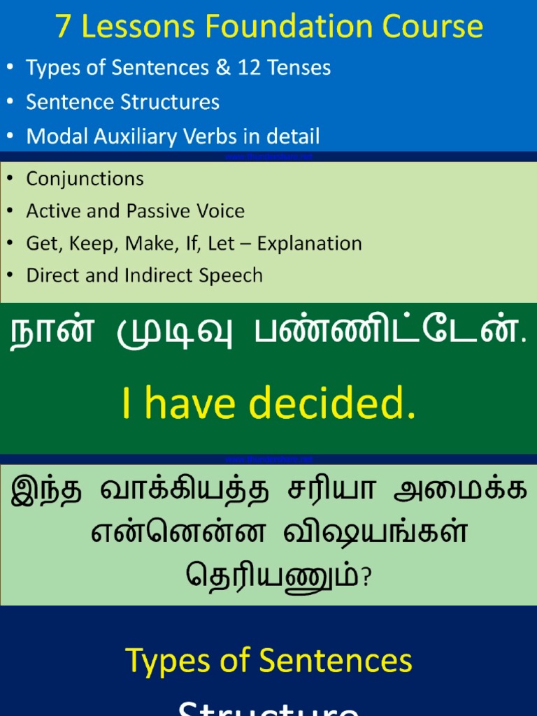 LEARN TAMIL WORDS THROUGH ENGLISH PDF visual data 6