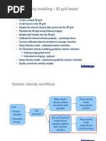 Download M7_3DGridBasedSeismicVelocities Compatibility Mode by Ba Tina SN65906077 doc pdf
