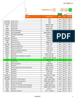 Listado Mefarca 13 de Julio 2023