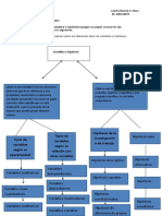 Variables e Hipótesis