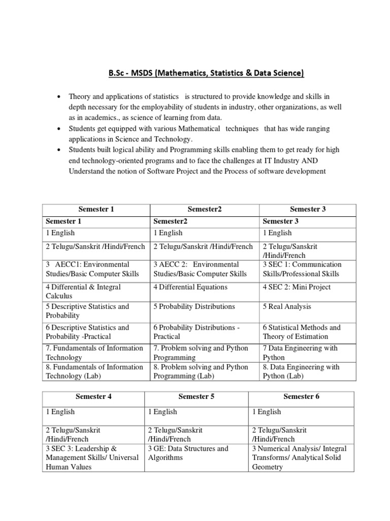 B.Sc MSDS Course Structure and Syllabus | PDF | Statistics ...