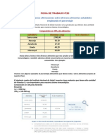 Ficha de Trabajo N°20: Planteamos Afirmaciones Sobre Diversos Alimentos Saludables Empleando El Porcentaje