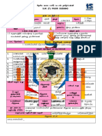 நன்னெறிக்கல்வி 1.5