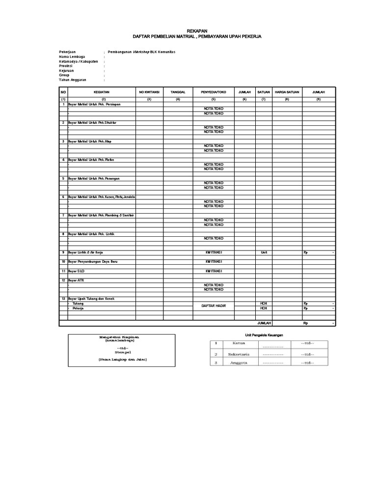 Contoh Rekapan Pembayaran Material | PDF