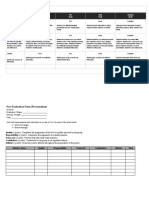 Presentation Rubric