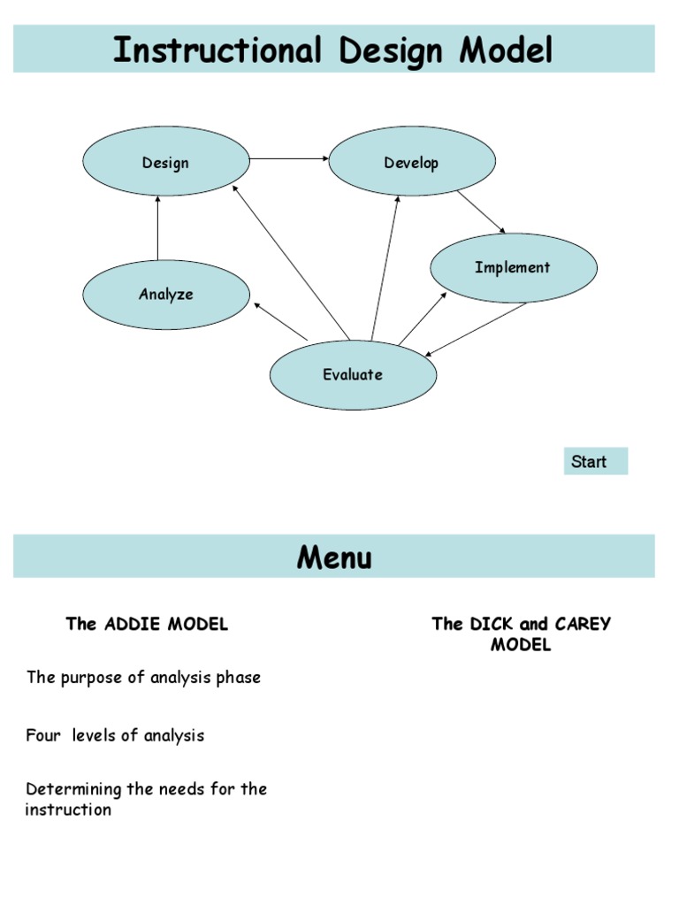Instructional Model | PDF