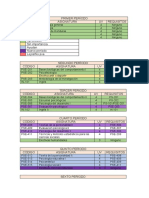 Plan de Estudios