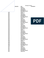 Datamigra Frontend