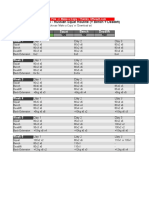 Russian Squat Routine Spreadsheet