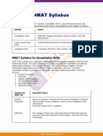 Nmat Syllabus 90