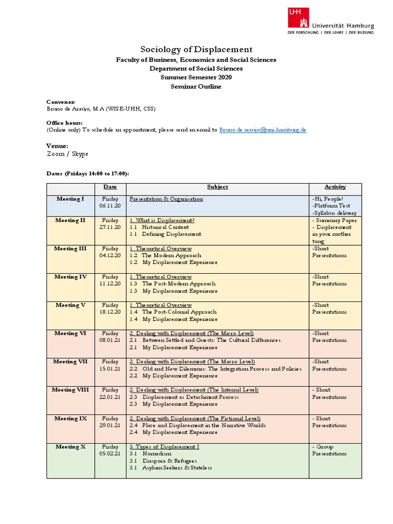 Understanding Displacement in Sociology | PDF | Internally Displaced ...