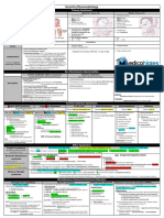 Genetics Dysmorphology in Pediatrics - MedicoNotes