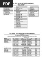 Download 2011 Croatian Soccer Tournament - Official Draw by dinko_lerotic SN65908376 doc pdf
