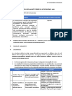 Evaluación de AA1 Los 6 Sombreros (Actualizado)