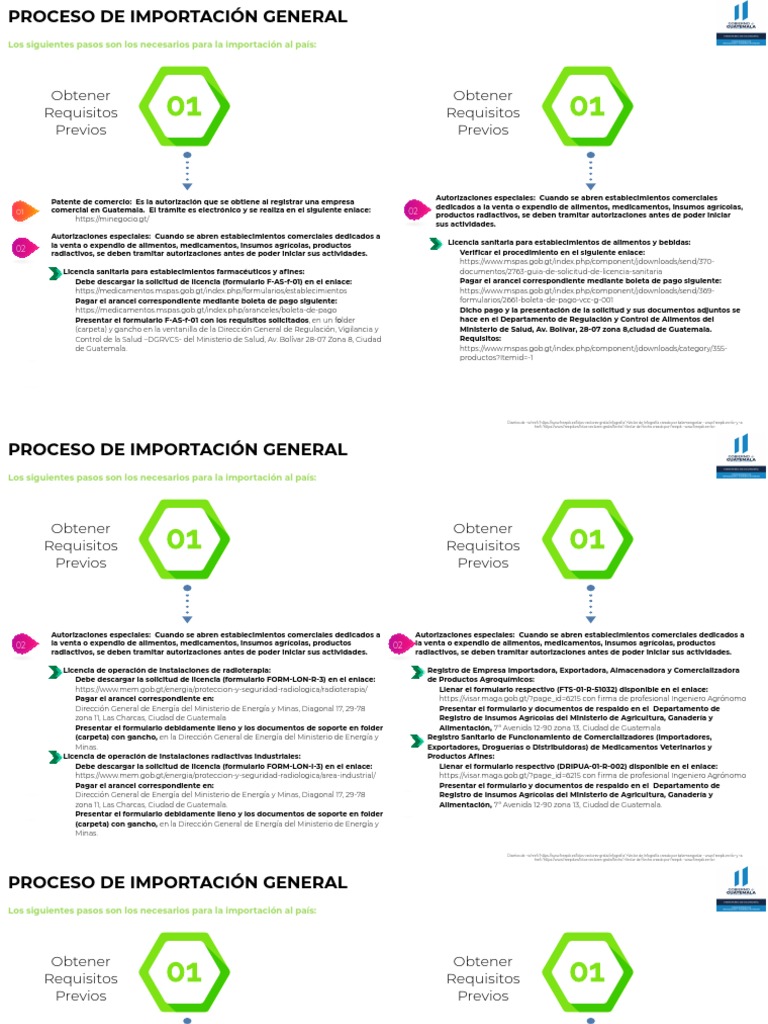 Proceso de Importación en Guatemala | PDF | aduana