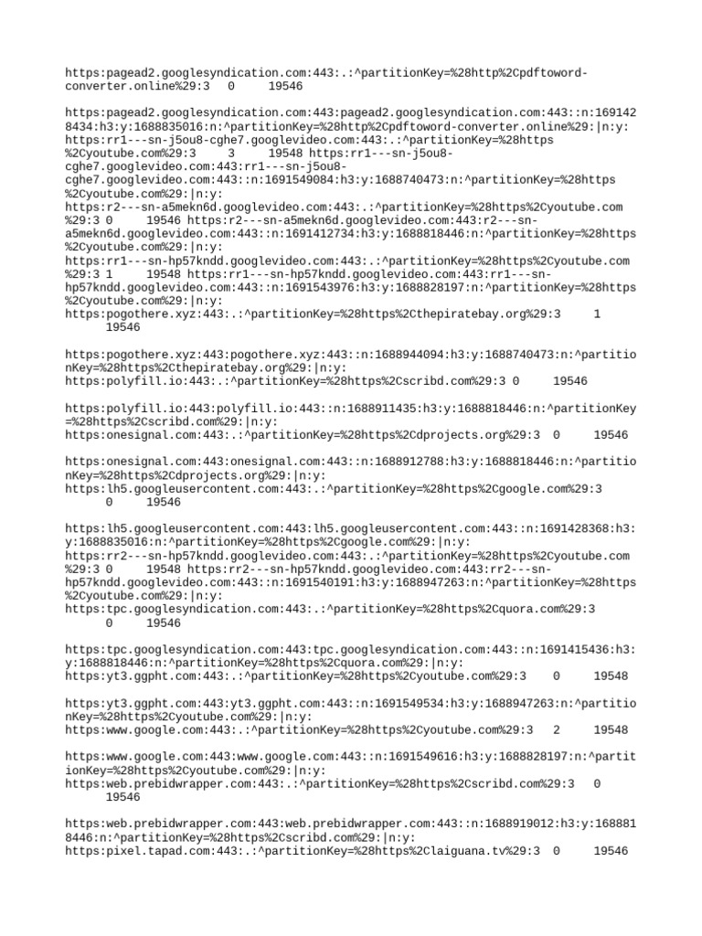 Web Traffic Data Analysis | PDF | Computers