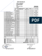 Analisis UH Label Kelas 9-8