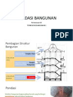 Pondasi Bangunan