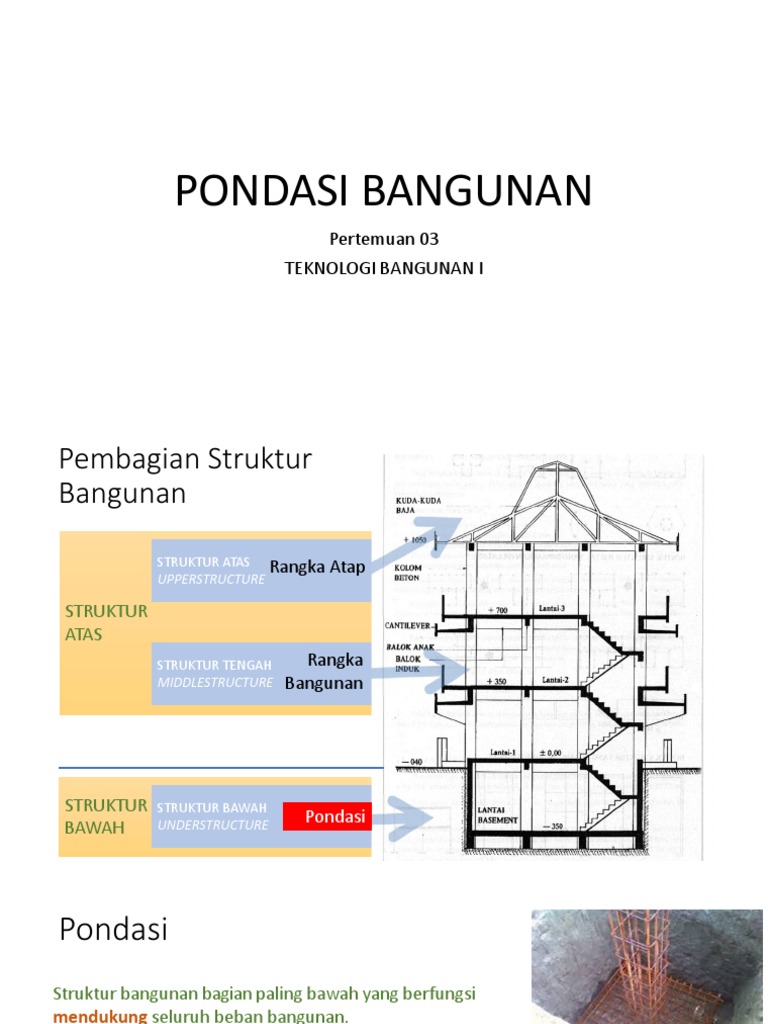 Pondasi Bangunan Pdf