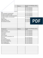 21 - Liste Des Documents Associés DNEQ S