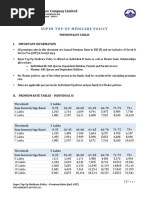 Super Top-Up Medicare Policy Premium Chart - Including GST