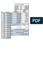 Analise Comparativo