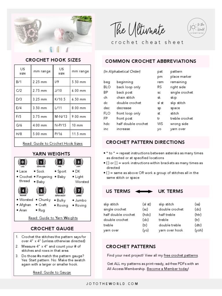 Ultimate Crochet Cheat Sheet PDF Crochet Yarn