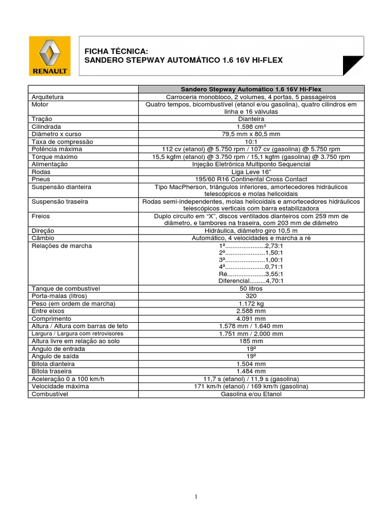 Ficha Sandero 16 Stepway at PDF Veículo motorizado Veículos