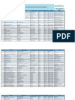 Rs-Medicamentos-Paginaweb - Vencidos Mar 2021