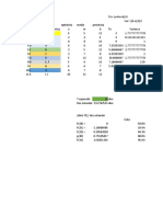 Parcial