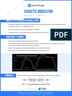 Stochastic Oscillator (HowToTrade Cheat Sheet)