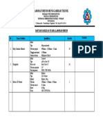 Laboratorium Menggambar Teknik: Daftar Fasilitas Utama Laboratorium