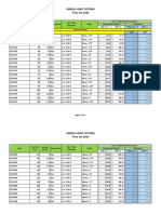 EMSEAL Dist. Pricelist 2019