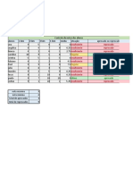 Controle de Notas de Alunos