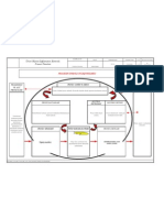 ISO 9001 Uretim Saglamanin Kontrolu