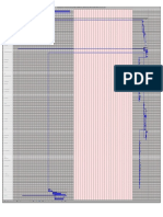 Cronograma Gantt Actualizado