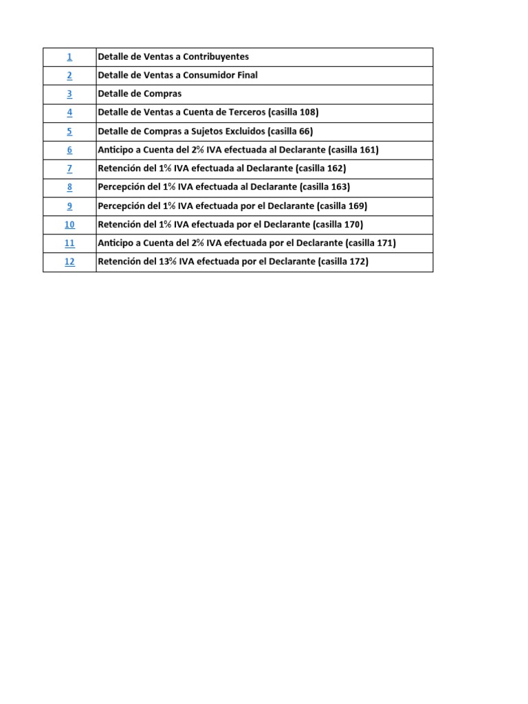 700 dgii fr 2021 12041 anexos descargar gratis pdf impuesto al