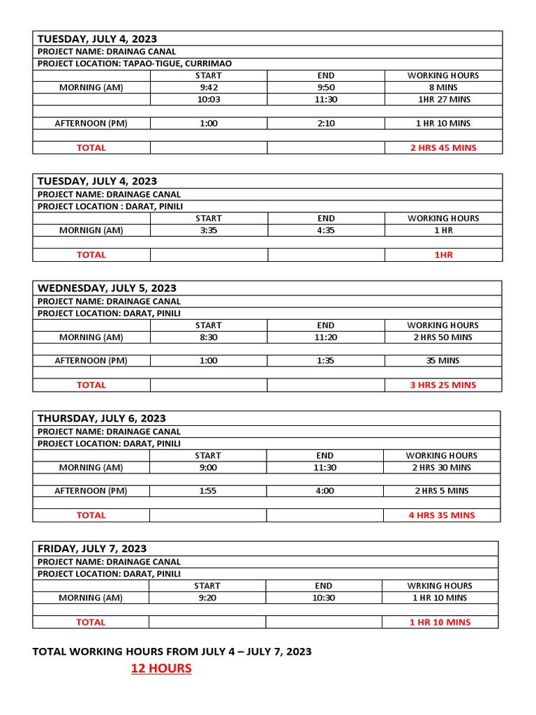 Breaker Working Hours PDF