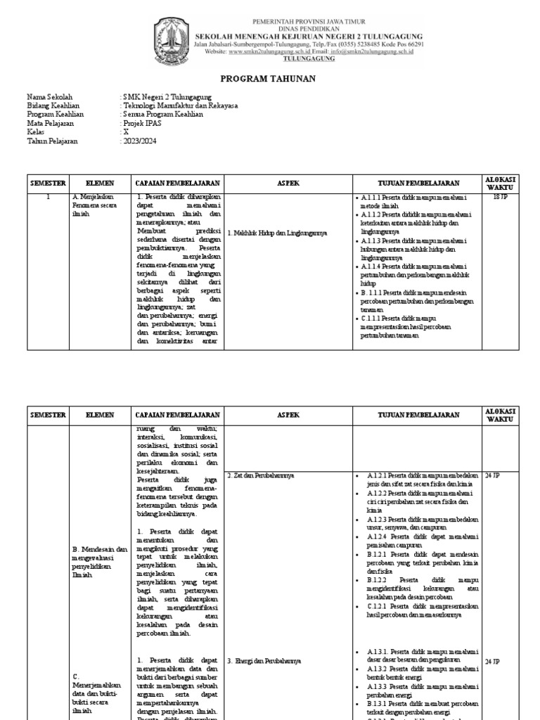 Program Pembelajaran SMK 2023/2024 | PDF