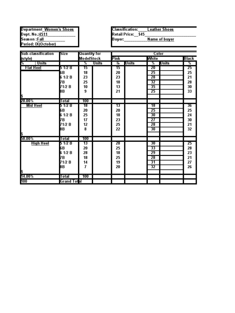 Blank Assortment Plan PDF Softlines (Retail) Footwear