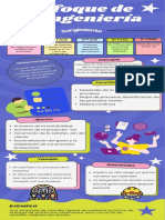 Infografía Del Enfoque de La Reingeniería y Calidad