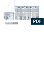 Ejercicio Excel Computo 1