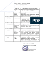 2022 - Lap Kinerja Agen Perubahan