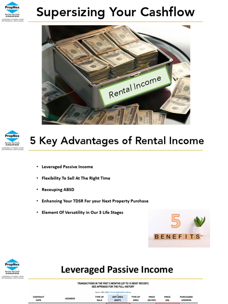 Rental PDF Renting